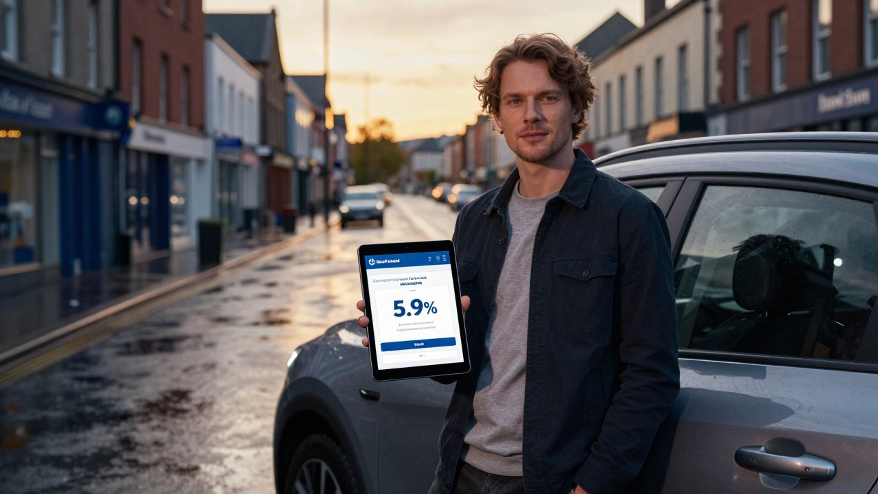 Which bank is best for a car loan in Ireland in 2025?