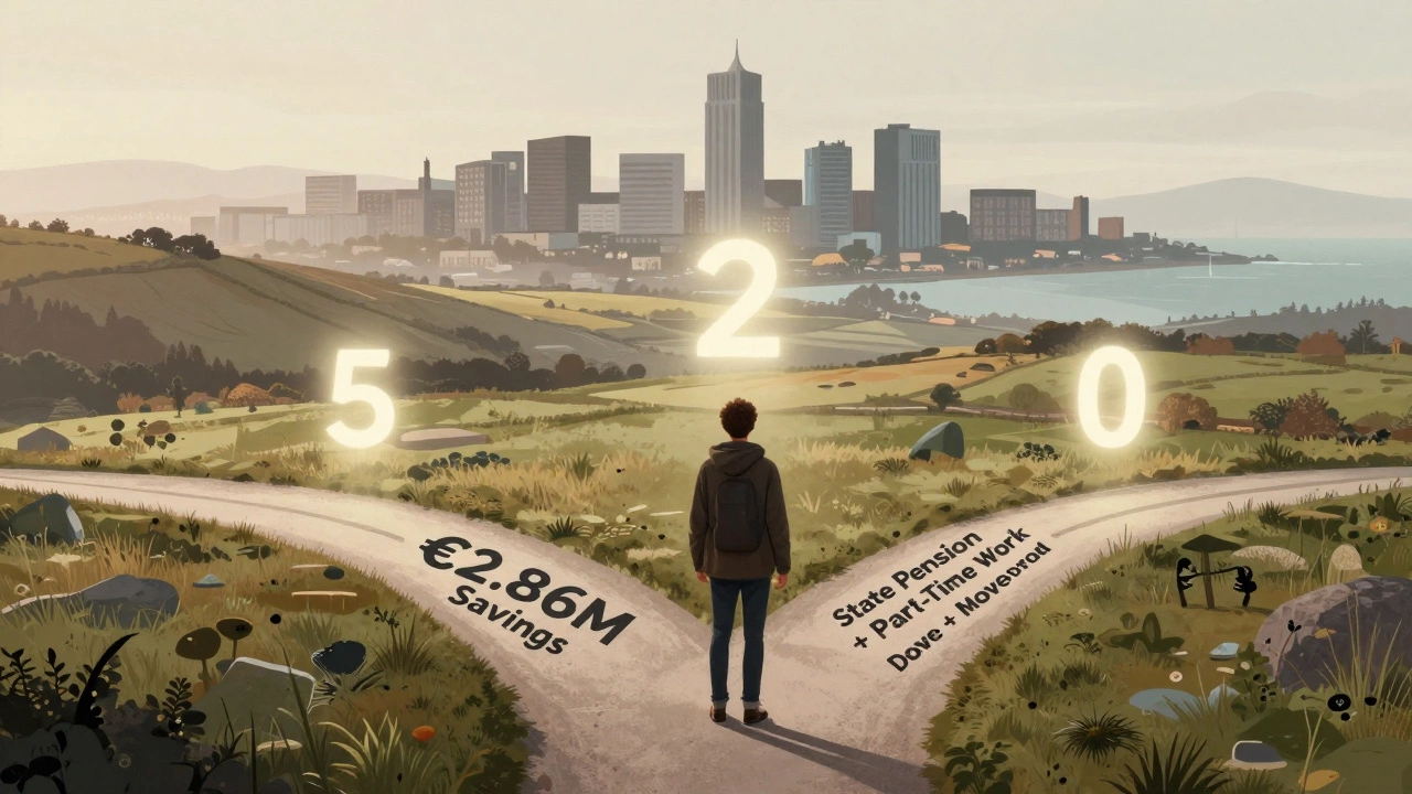 Person at crossroads with three retirement paths marked by financial symbols and Irish/Portuguese landscapes.